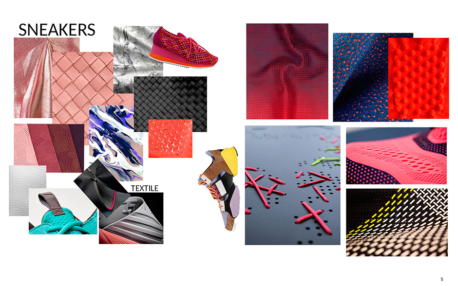 Тренды Осень-Зима 2017-18